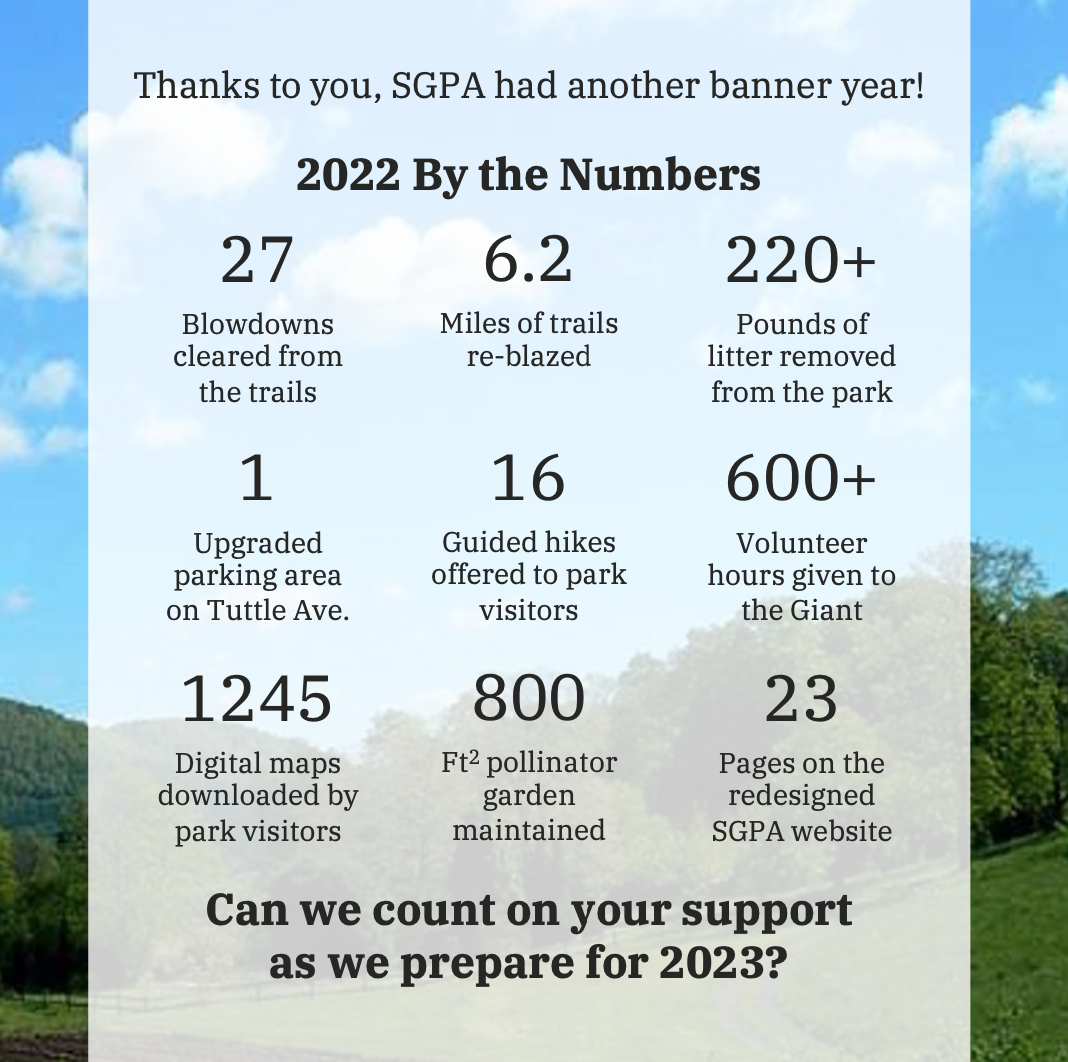 SGPA_Appeal